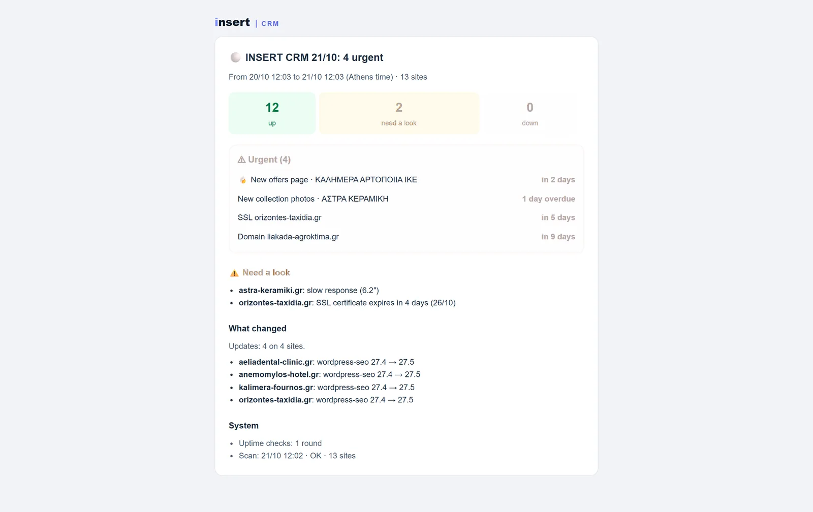 INSERT CRM, 08:30 · daily report (sample data)